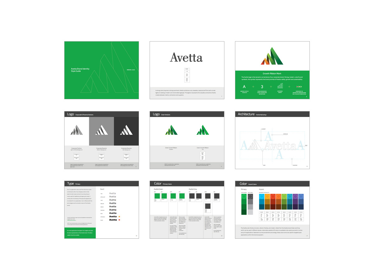 Avetta Styleguide